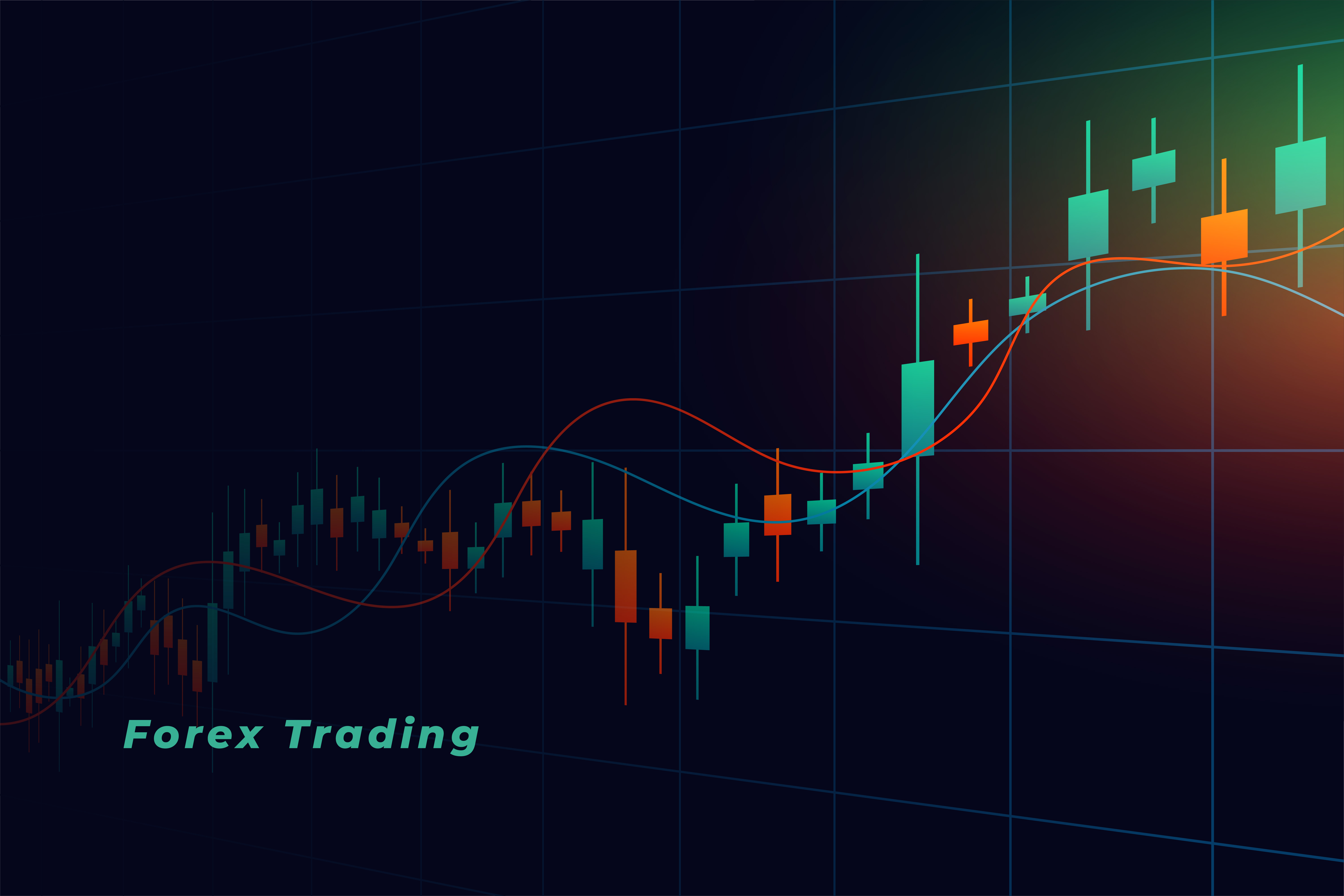 Forex trading charts
